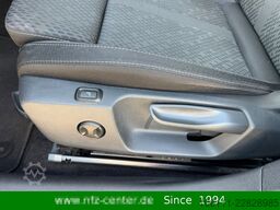 SKODA Octavia Combi Ambition