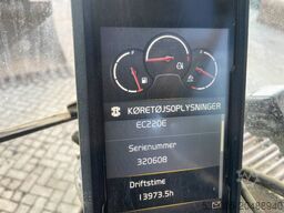 Volvo EC 220 EL 2016 TOPCON 3D GPS