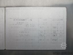 Gohl-KRD (3551)