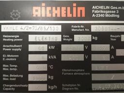AICHELIN