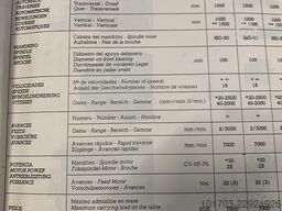 Abu Verbindungselemente GmbH Abu Verbindungselemente GmbH Abu Verbindungselemente GmbH