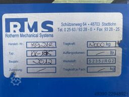 RMS ROTHERM INDUSTRIETECHNIK KK - 125