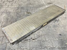 BRAILLON MAGNETICS BJP - 1600x400x115mm