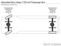 Mercedes-Benz Atego 1725 4x4 Passenger Bus