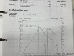 DECKEL MAHO DMU 60 P Hi-dyn