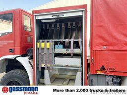 Iveco FF 95 E 18 4x4, SW 2000, Feuerwehr, LBW MBB