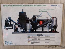 Spanner Re² Wood Gasifier CHP Unit BHKA  45-5,7-V1.1