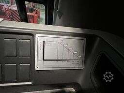 Doosan DV 160 S-9