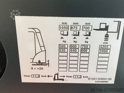 LINDE V  ( 5213 ) Rail Guidance * NEW / Unused !!!