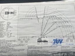 Volvo FM 420 6x2 Trekker/Bakwagen HMF 4720 + Flyjib ,...
