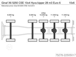 Ginaf X6 5250 CSE 10x4 Hyva kipper 28 m3 Euro 6