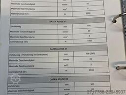 DMG MORI Sprint 32/5