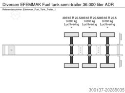 Diversen EFEMMAK Fuel tank semi-trailer 36.000 liter ADR