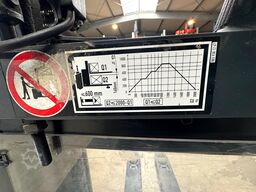 Linde D 12 HPSP [ID: 318]