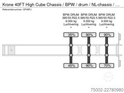 Krone 40FT High Cube Chassis / BPW / drum / NL-chassi...