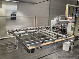 IMS Gear SE & Co. KGaA IMS Gear SE & Co. KGaA IMS Gear SE & Co. KGaA