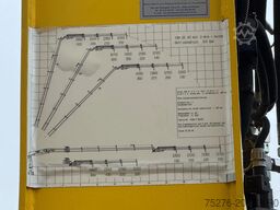 DAF CF 75.310 4x2 Kipper / Atlas 190.2E - A5 + Fly ...