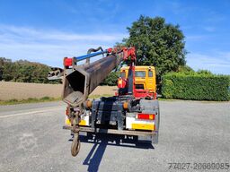 MAN TGA 28.310 Container / Fassi F130