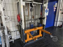 Telemecanique XY2-SB