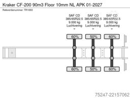 Kraker CF-200 90m3 Floor 10mm NL APK 01-2027
