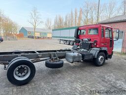 ABS Trading BV ABS Trading BV ABS Trading BV