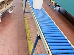 Schunk Rollenbahn