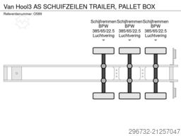 Van Hool 3 AS SCHUIFZEILEN TRAILER, PALLET BOX