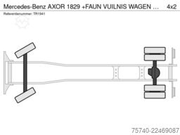Mercedes-Benz AXOR 1829 +FAUN VUILNIS WAGEN 14,5 m3 + PERFECT...