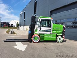 JMG MC 250.09FL