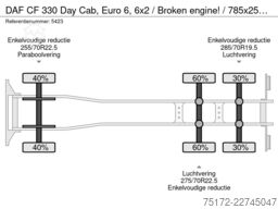 MT EVO GmbH MT EVO GmbH MT EVO GmbH