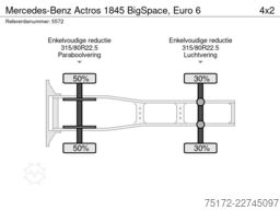 Mercedes-Benz Actros 1845 BigSpace, Euro 6