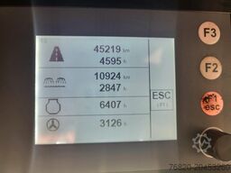 Schmidt Compact 400 Cleango 500