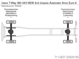 ASCO Technology GmbH ASCO Technology GmbH ASCO Technology GmbH