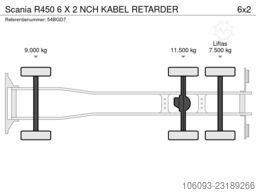 Lager-und Fördertechnik Namoni Lager-und Fördertechnik Namoni Lager-und Fördertechnik Namoni