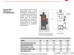 Keller Lufttechnik VDN-E 3