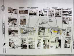 RAS MULTIBEND-CENTER 79-22