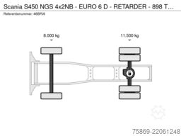 Bästlein Gebrauchtmaschinenhandel GmbH Bästlein Gebrauchtmaschinenhandel GmbH Bästlein Gebrauchtmaschinenhandel GmbH