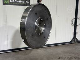 TDG Solutions TDG Solutions - PGI 1000