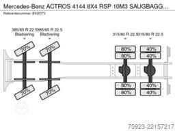 Mercedes-Benz ACTROS 4144 8X4 RSP 10M3 SAUGBAGGER SUCTION VACUUM