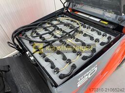 CITRONIX d.o.o. CITRONIX d.o.o. CITRONIX d.o.o.