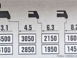 RENAULT KERAX 410 * HIAB 144 B-3 HIDUO / 6x4 * TOP