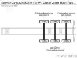 Schmitz Cargobull SKO 24 / BPW Drum / Carrier Vector 1550 / Palle...