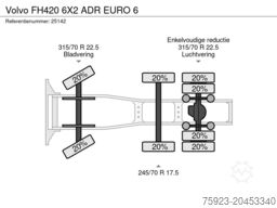 Scerox GmbH Scerox GmbH Scerox GmbH
