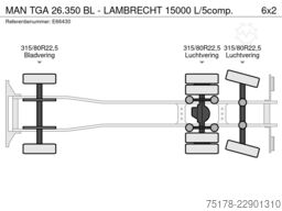 MAN TGA 26.350 BL - LAMBRECHT 15000 L/5comp.