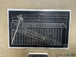 Safan SK 110-3100