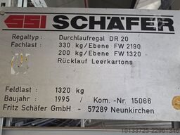 SSI Schäfer DR 20