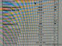 Ago Congelo Absorbtionskältemaschine Congelo 660 - 6