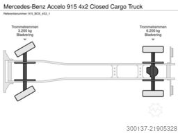 Mercedes-Benz Accelo 915 4x2 Closed Cargo Truck