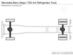 Mercedes-Benz Atego 1725 4x4 | Frigo | EURO-3 | Stock | NEW