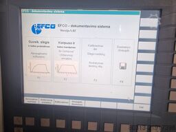 EFCO PS 15